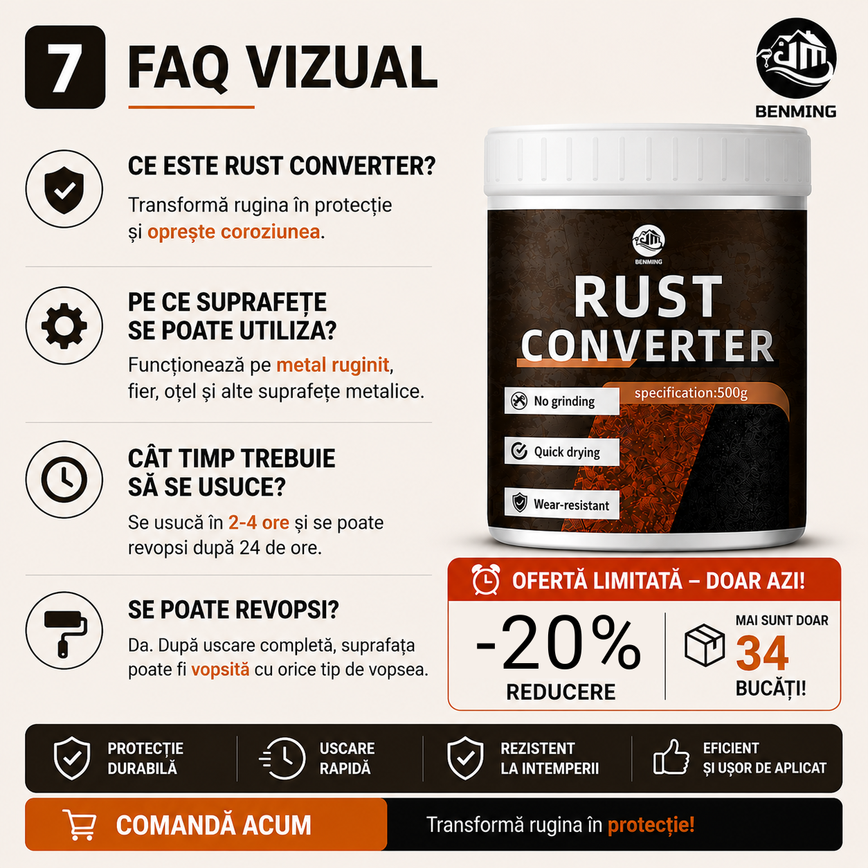 Soluție Antirugină, Fără Șlefuire, Protecție de Lungă Durată (500 g)