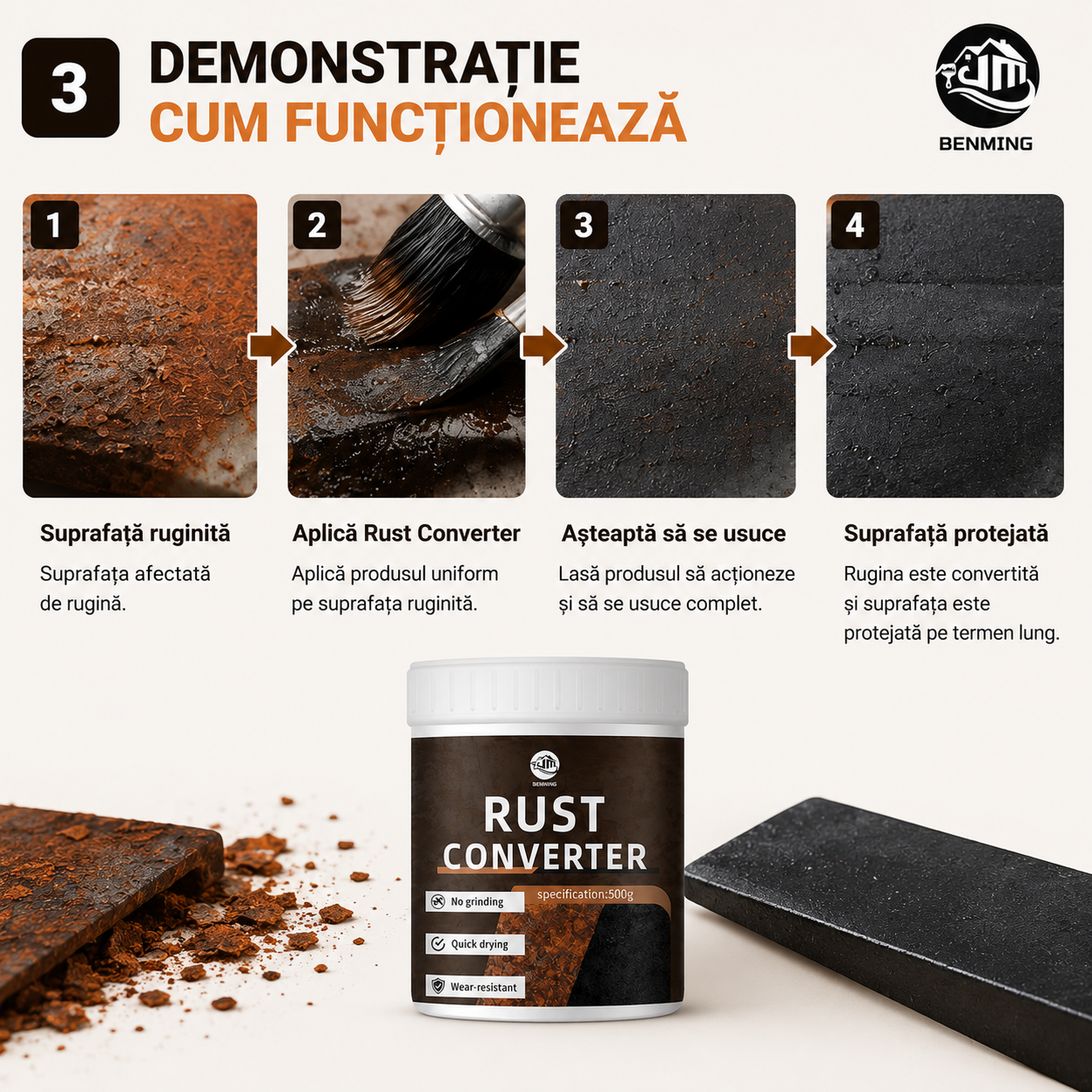 Soluție Antirugină, Fără Șlefuire, Protecție de Lungă Durată (500 g)