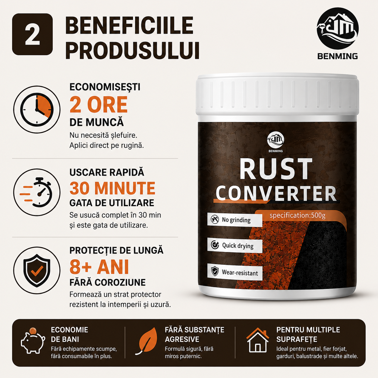 Soluție Antirugină, Fără Șlefuire, Protecție de Lungă Durată (500 g)