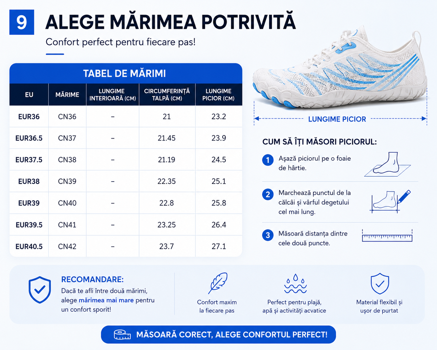 Încălțăminte de Mers prin Apă cu Talpă Antiderapantă Confort și Protecție la Fiecare Pas