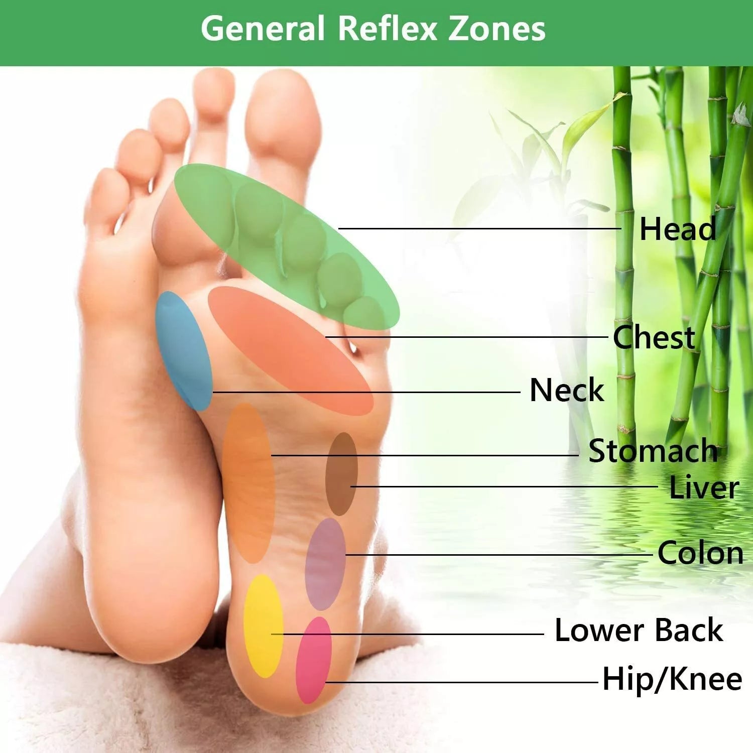 Detoxikačné náplasti 10+10 ZADARMO