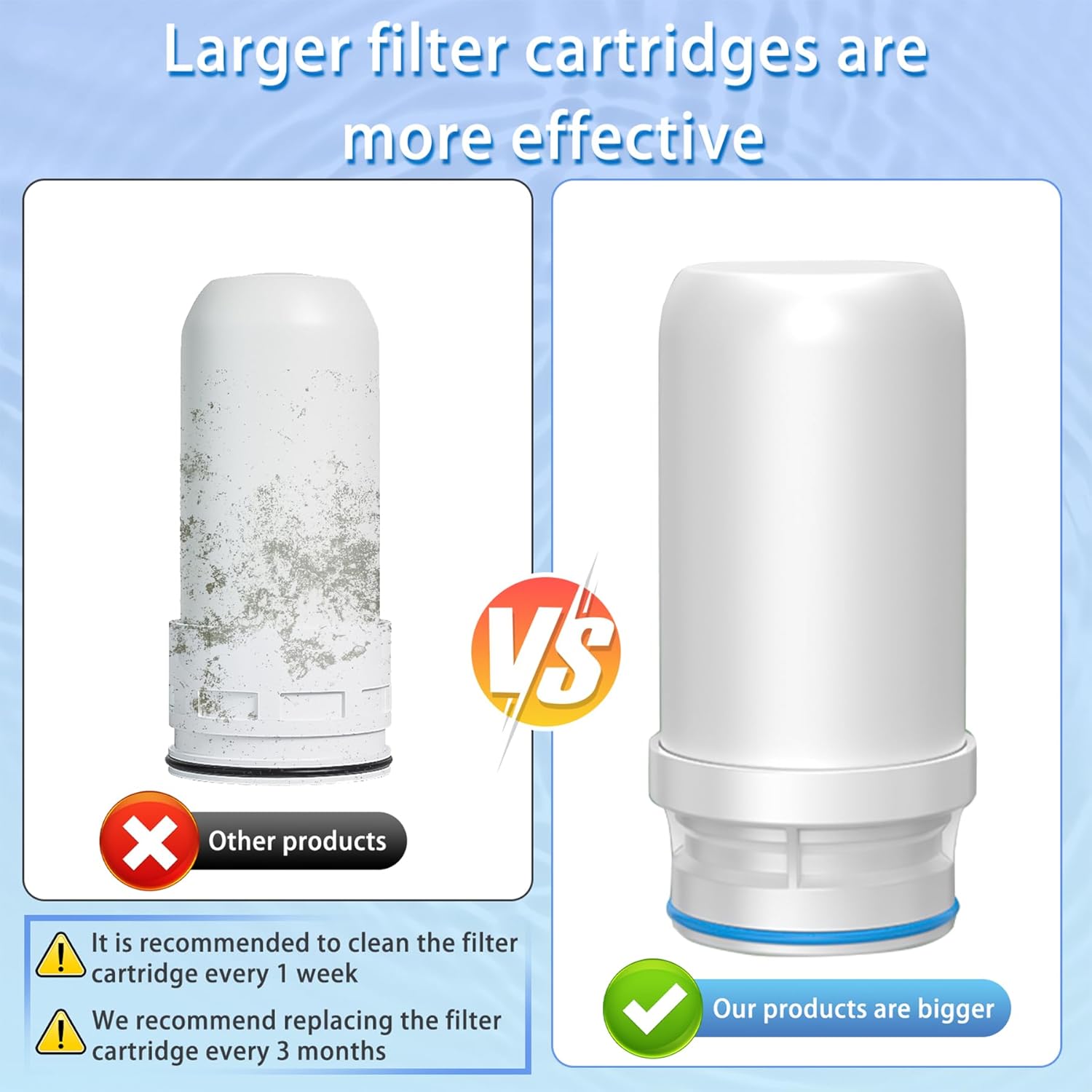 Filtr Na Vodu Pre Rúru Pro, Znižuje Chlór