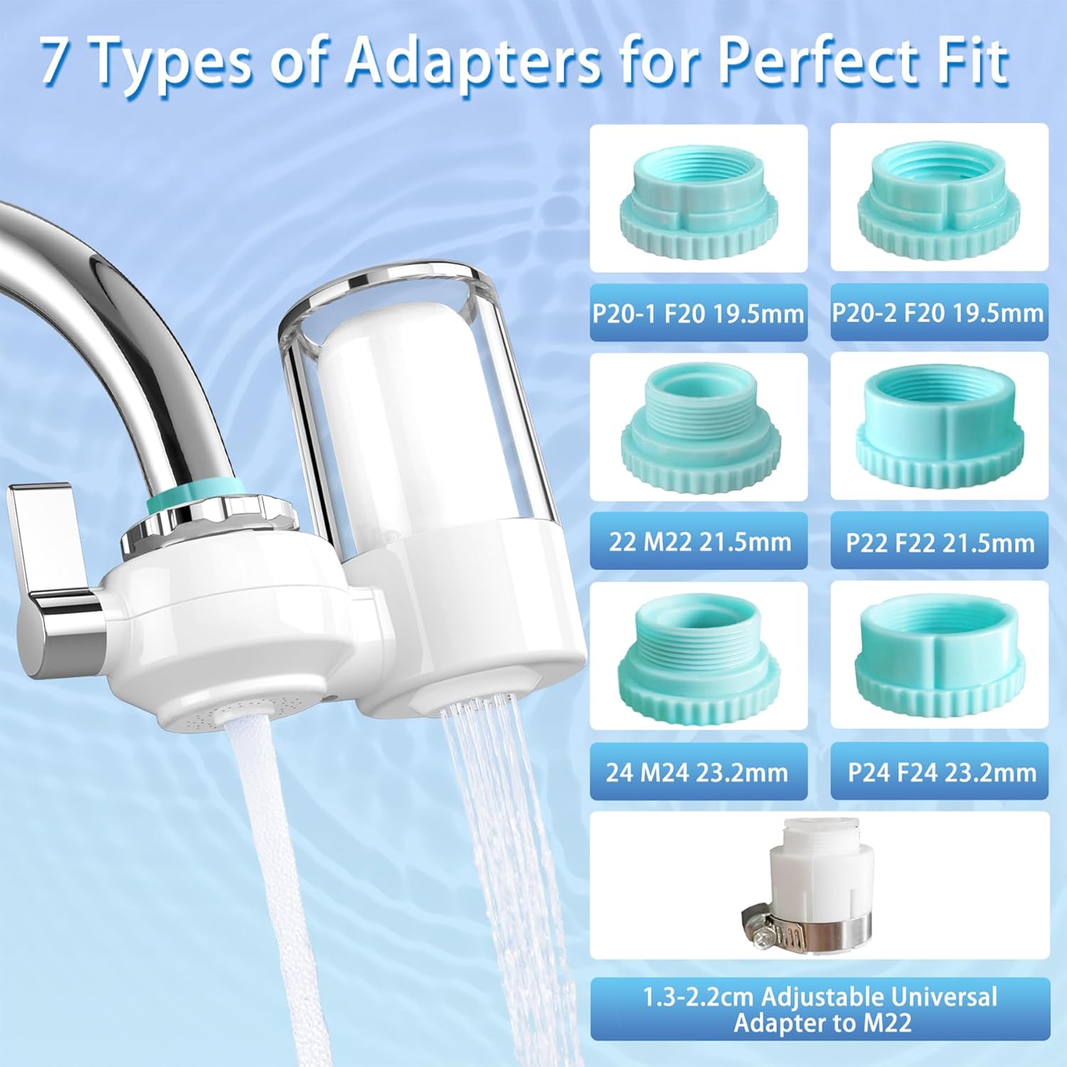 Filtr Na Vodu Pre Rúru Pro, Znižuje Chlór