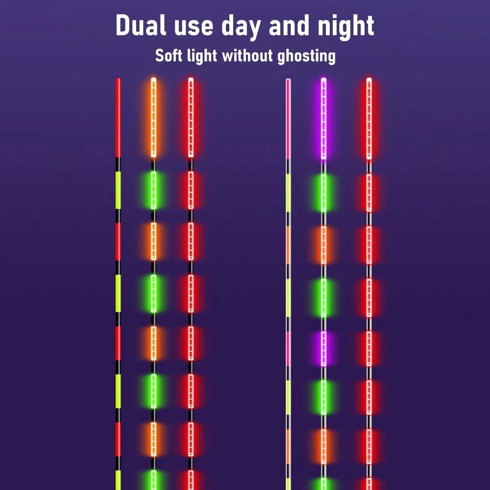 Svietiaci plavák so senzorom záberu 1+1 zadarmo