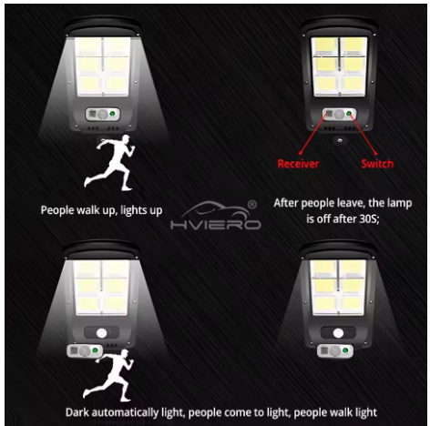 Solárne pouličné osvetlenie LED reflektor so 6 panelmi, 400W