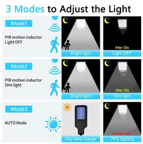 Solárne pouličné osvetlenie LED reflektor so 6 panelmi, 400W