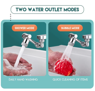 Kryt Kohútika Otočný O 360 Stupňov S Mechanickou Rukou